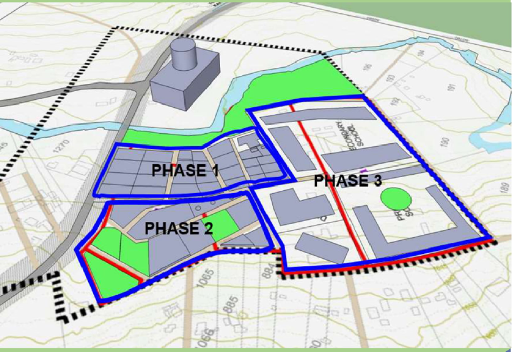 Local Physical and Land Use Development Plan for Marua Market Centre